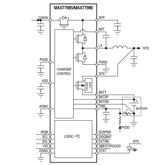 Schéma de principe - Analog Devices / Maxim Integrated Chargeurs de batterie Li+ à cellule unique MAX77985/MAX77986